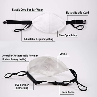 LED Light Up Face Mask 7 kolorowych świateł USB Akumulator świecący w ciemności