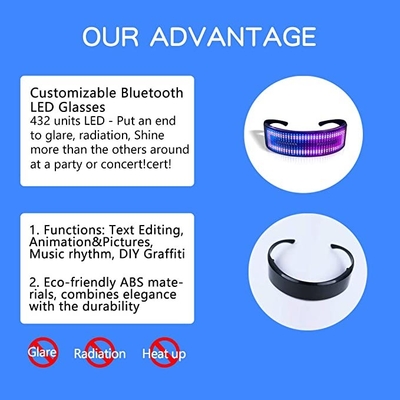 Kontrolowane przez aplikację programowalne okulary led z wzorem tekstowym Bluetooth DIY